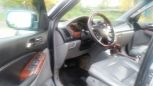 SUV   Acura MDX 2003 , 390000 , 