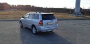  Toyota Corolla Fielder 2003 , 375000 , 