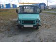 SUV     1988 , 80000 , 