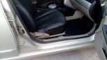  Mitsubishi Galant 2004 , 200000 , -