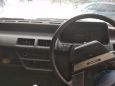  Nissan March 1985 , 22000 , 