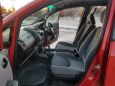  Honda Fit 2002 , 205000 , 