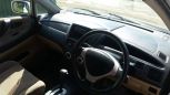  Suzuki Aerio 2001 , 210000 ,  