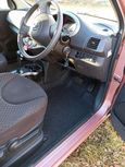  Nissan March 2010 , 320000 , 