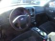  Hyundai Sonata 2004 , 298000 , 