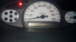  Toyota Vitz 2003 , 220000 ,  