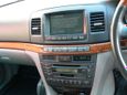  Toyota Mark II 2004 , 400000 , 