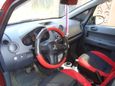  Mitsubishi Colt 2005 , 130000 , -