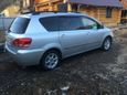    Toyota Ipsum 2002 , 445000 , 