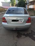  Toyota Corolla 2006 , 370000 , -