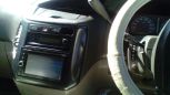    Nissan Elgrand 2000 , 460000 , 