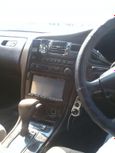  Toyota Mark II 1996 , 250000 , -