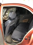  Nissan March 2002 , 185000 , -