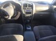 SUV   Hyundai Santa Fe 2003 , 405000 , 