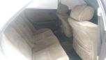  Toyota Mark II 1994 , 219000 , 