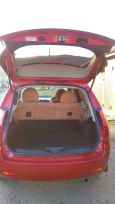  Mitsubishi Colt Plus 2006 , 350000 , 