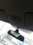  Honda Fit 2003 , 175000 , --