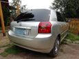  Toyota Corolla 2005 , 365000 , 