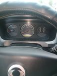SUV   SsangYong Actyon 2007 , 460000 , 