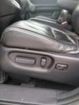 SUV   Honda CR-V 2008 , 890000 , 