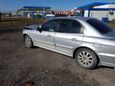  Hyundai Sonata 2004 , 100000 , 