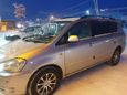    Toyota Ipsum 2001 , 480000 , 