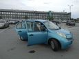  Nissan March 2002 , 210000 , 