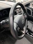 SUV   Hyundai Creta 2018 , 899000 , 