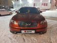 SUV   Infiniti FX45 2007 , 1000000 , 