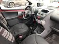  Citroen C1 2008 , 199000 , 