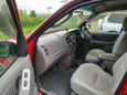 SUV   Ford Escape 2003 , 250000 , -