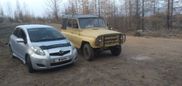 SUV    3151 1986 , 150000 , 