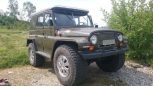 SUV        1985 , 170000 , 