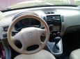 SUV   Hyundai Tucson 2005 , 400000 , 