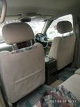 SUV   Nissan Terrano Regulus 1996 , 380000 , -