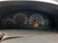  Opel Vectra 2004 , 285000 , 