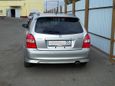  Mazda Familia S-Wagon 2001 , 200000 , 