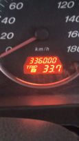  Mazda Atenza 2003 , 300000 , --