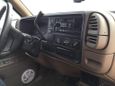 SUV   Chevrolet Tahoe 1995 , 900000 , 