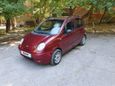  Daewoo Matiz 2007 , 210000 , 