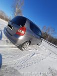  Honda Fit 2004 , 270000 , 