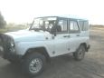 SUV     2007 , 250000 , 