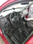  Kia Rio 2010 , 290000 , 