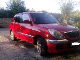  Daihatsu Sirion 2002 , 135000 ,  