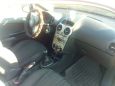  Opel Corsa 2007 , 195000 , 