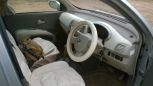  Nissan March 2002 , 170000 , 