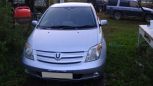  Toyota ist 2003 , 280000 , 