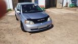  Toyota Platz 2000 , 180000 , 