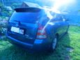  Toyota Corolla Fielder 2001 , 330000 , 