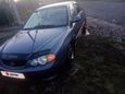  Kia Shuma 2004 , 250000 , 